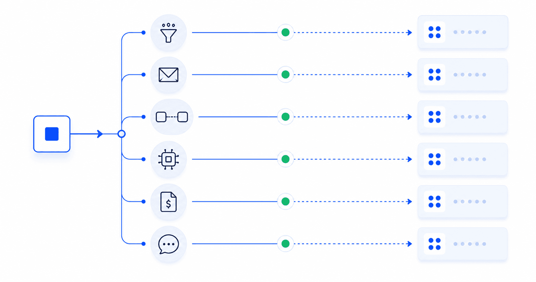 Comparison of automation tools for small business by use case, matching CRM, marketing, workflow, AI agent, accounts payable, and customer support tasks to the right tool