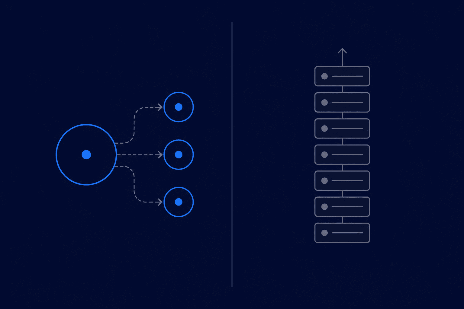Split-screen comparison: an AI automation agency shipping quickly on one side, a slower in-house team building on the other